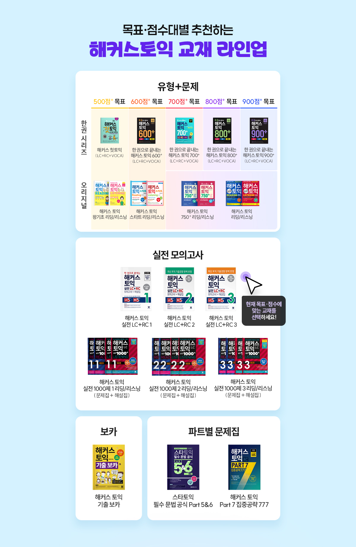 해커스토익 교재 라인업