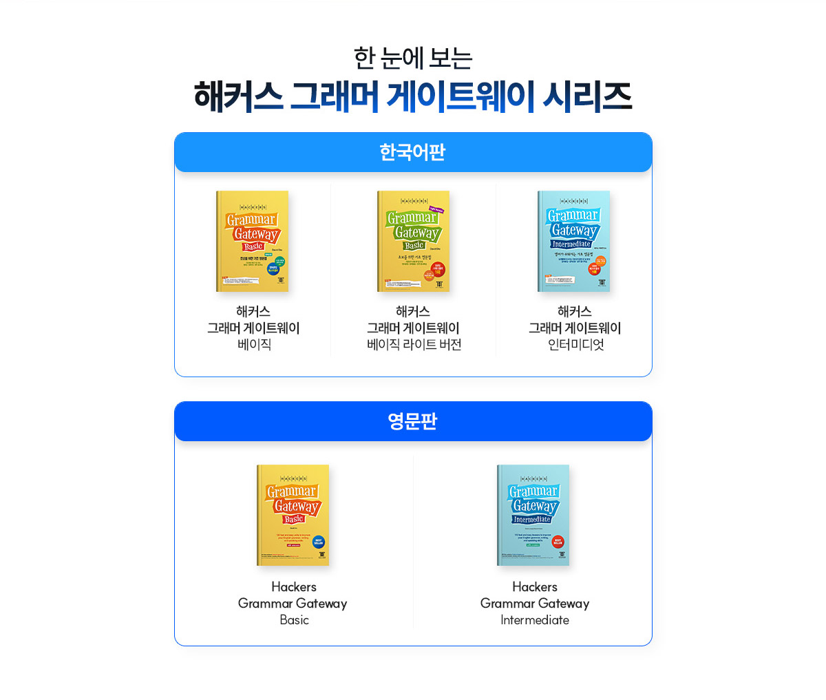해커스 영어 그래머게이트웨이